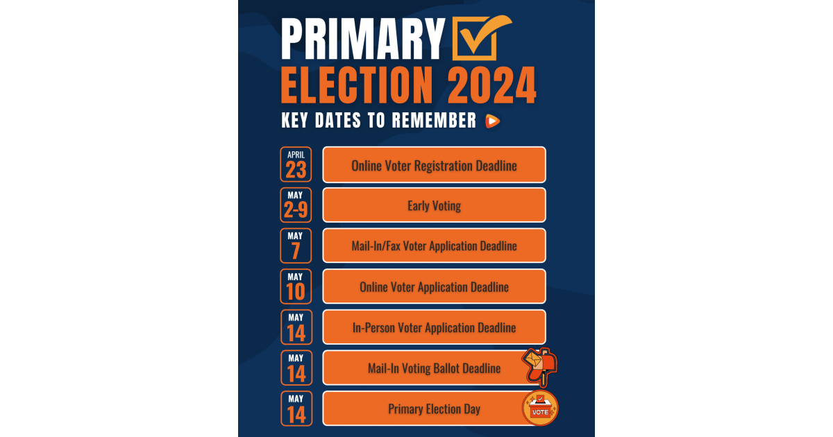 Key Dates, Voting Information for Maryland Primary Election